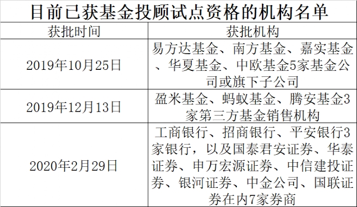 精准一肖100准确精准的含义，最佳精选解释落实_尊贵版6.29