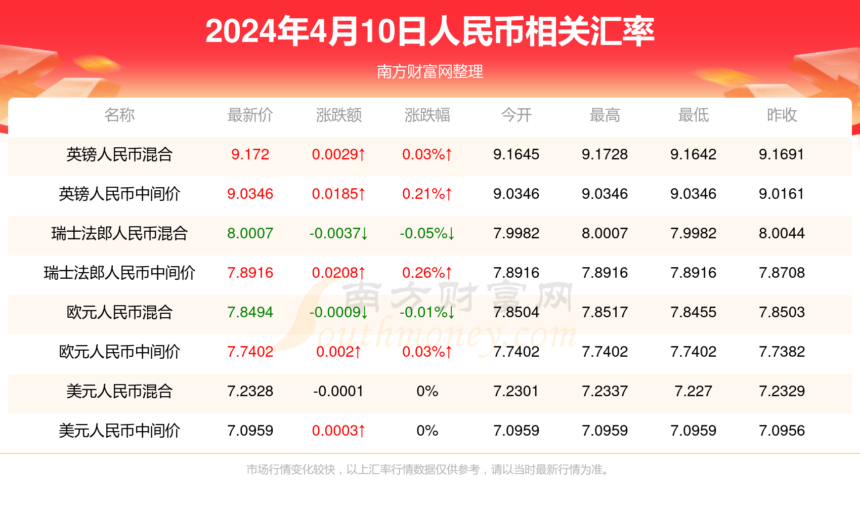 2024新澳门历史开奖记录查询结果，效率资料解释落实_精英版8.387