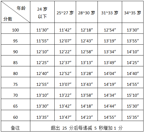 最准一码一肖100开封，科技成语分析落实_界面版3.899