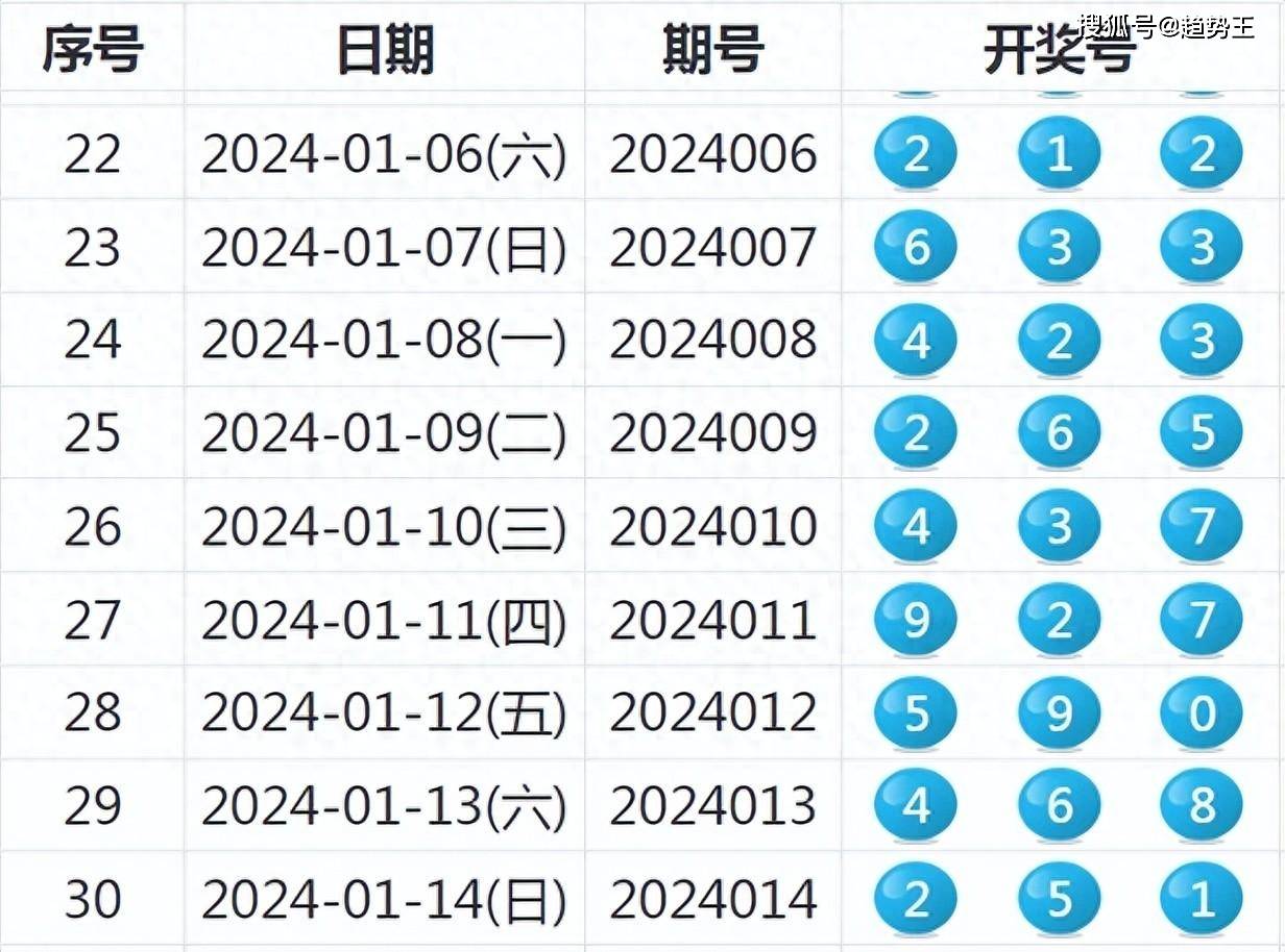 新澳2024年最新版，学说解答解释落实_严选版86.37.10