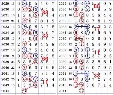 79456濠江论坛杀生肖九半点，科技成语分析落实_界面版3.893