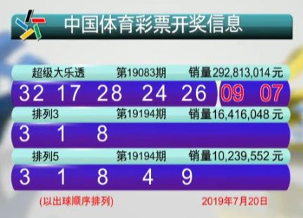 三期内必开一期 资料，科技成语分析落实_HD3.699