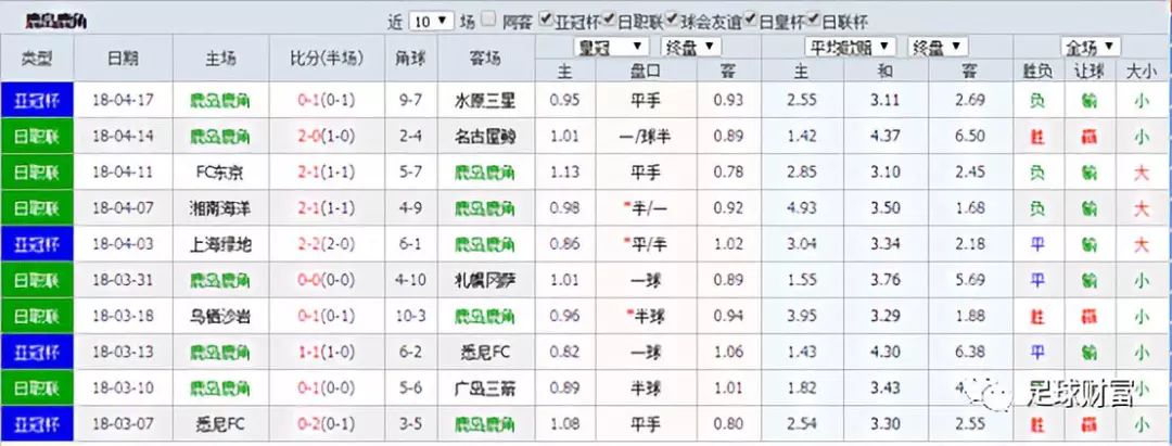 香港二四六天天开奖免费结果，综合解答解释落实_优选版99.18.69