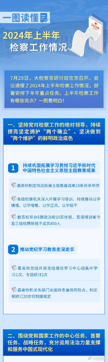 600图库大全免费资料图2024今晚现场，最新核心解答落实_社交版2.293