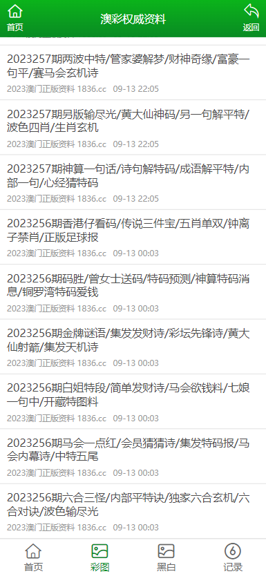 2023澳门正版资料大全免费二，科技成语分析落实_界面版3.899