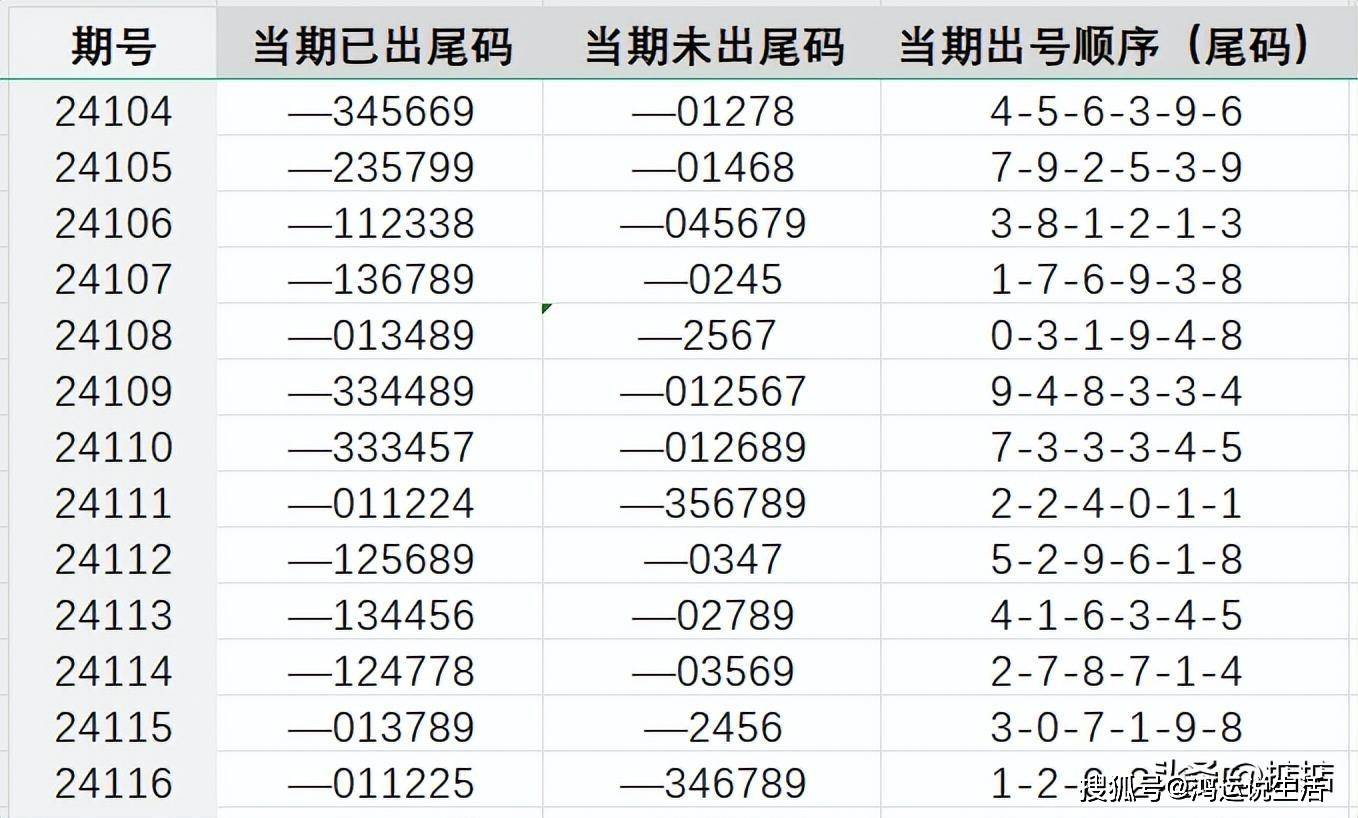 777777788888王中王中王，科技成语分析落实_创意版2.832