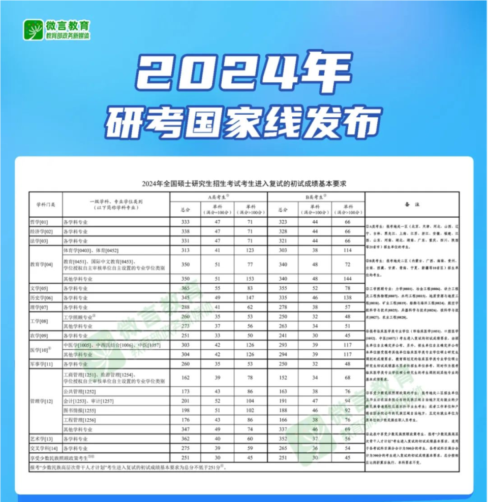 新奥2024年精准资料，最佳精选解释落实_尊贵版6.28