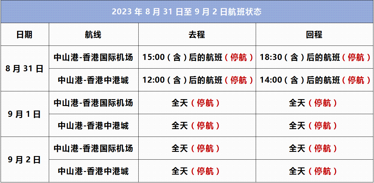 澳门广东八二站最新版本更新内容，科技成语分析落实_界面版3.899