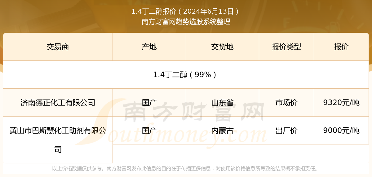 新奥彩2024年免费资料查询，最新核心解答落实_社交版2.293