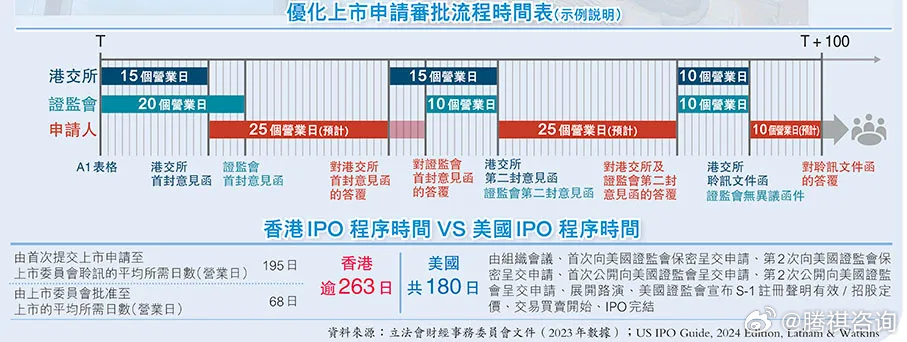 2024年香港免费资料，决策资料解释落实_储蓄版2.898