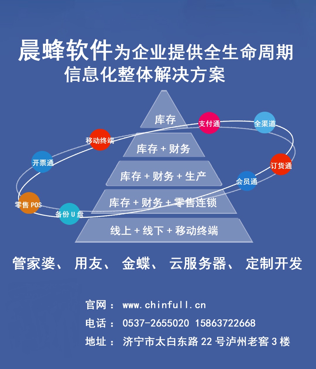 88887777m管家婆免费，决策资料解释落实_储蓄版2.898