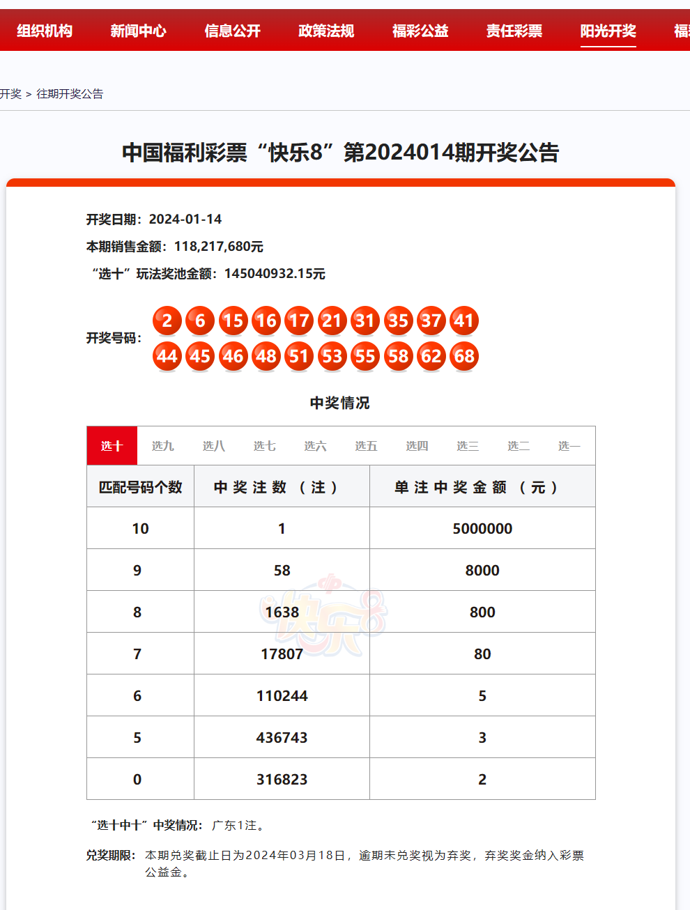 2024澳门开奖结果出来没有中奖吗，科技成语分析落实_创意版2.838