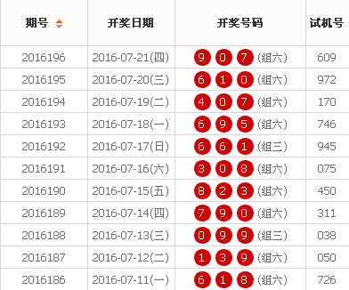 2024年澳彩今晚开奖号码，优选方案解析说明_初级款2.723