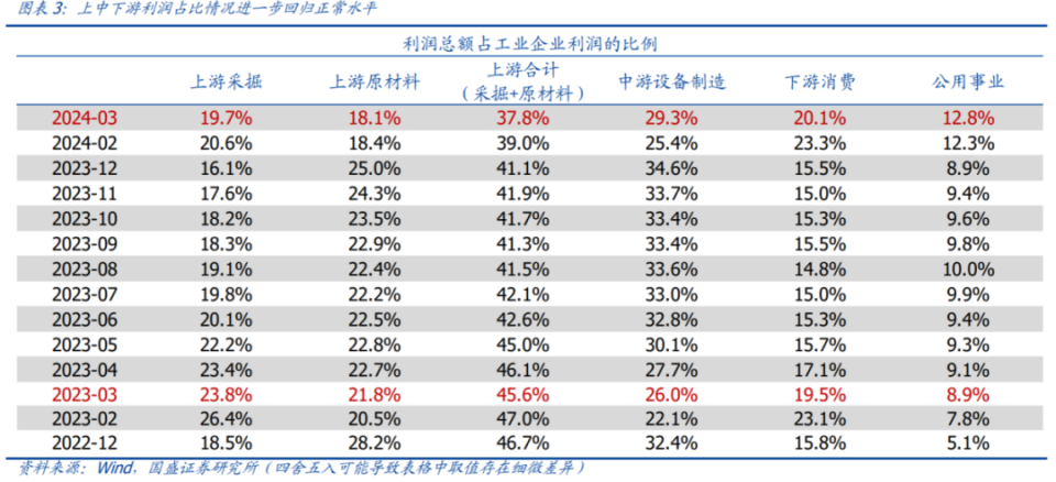 2024新澳门天天开奖记录，研究解答解释落实_还原版76.33.33