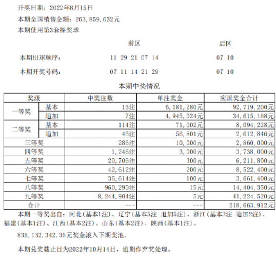 澳门一肖一100精总料，优选方案解析说明_初级款6.237