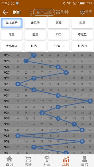 二四六天好彩944CC246天天好21276，最新核心解答落实_社交版2.299