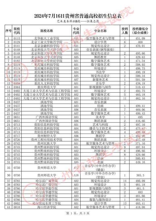 2024澳门开奖记录查询表，经典解释落实_户外版3.968