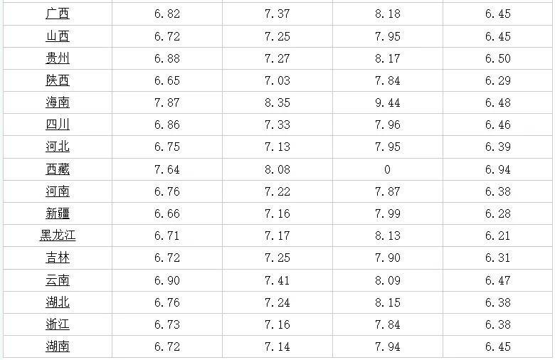 6合和彩今天资料，数据资料解释落实_探索版9.392