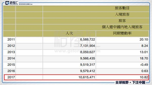 2024澳门六开奖记录，实际案例解析说明_先锋版9.363