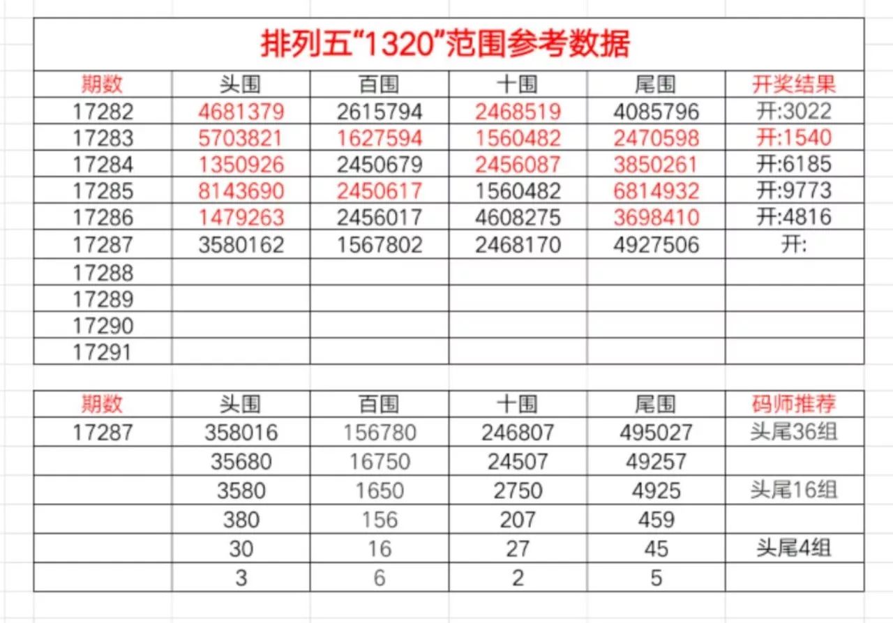 四期期准三期内必出，经验解答解释落实_投资版82.266