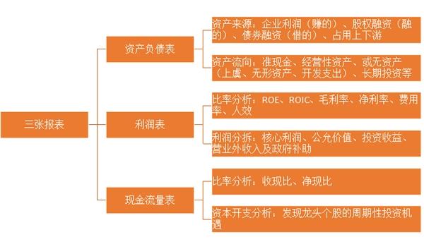 九方智投内部学员赢亏比例，综合解答解释落实_创新版69.99.39