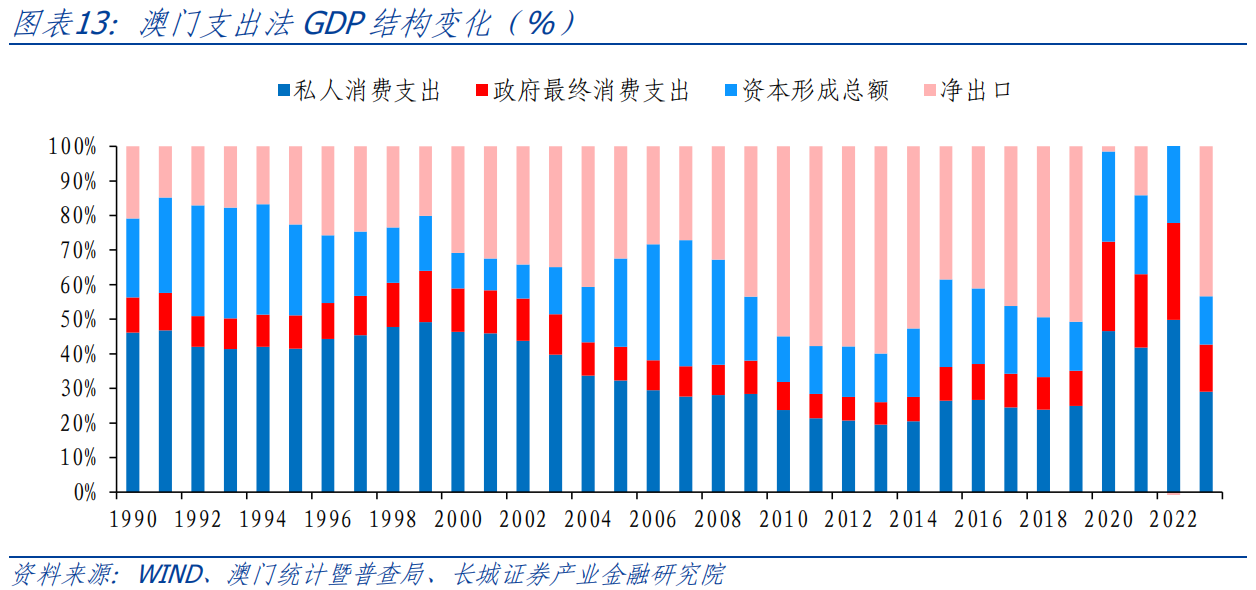 澳门精准分析，经典解释落实_户外版3.969