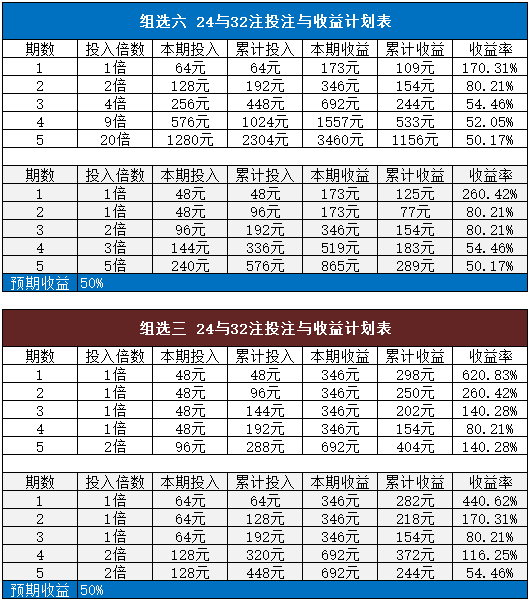 正版马会精选资料大全，最佳精选解释落实_尊贵版6.22