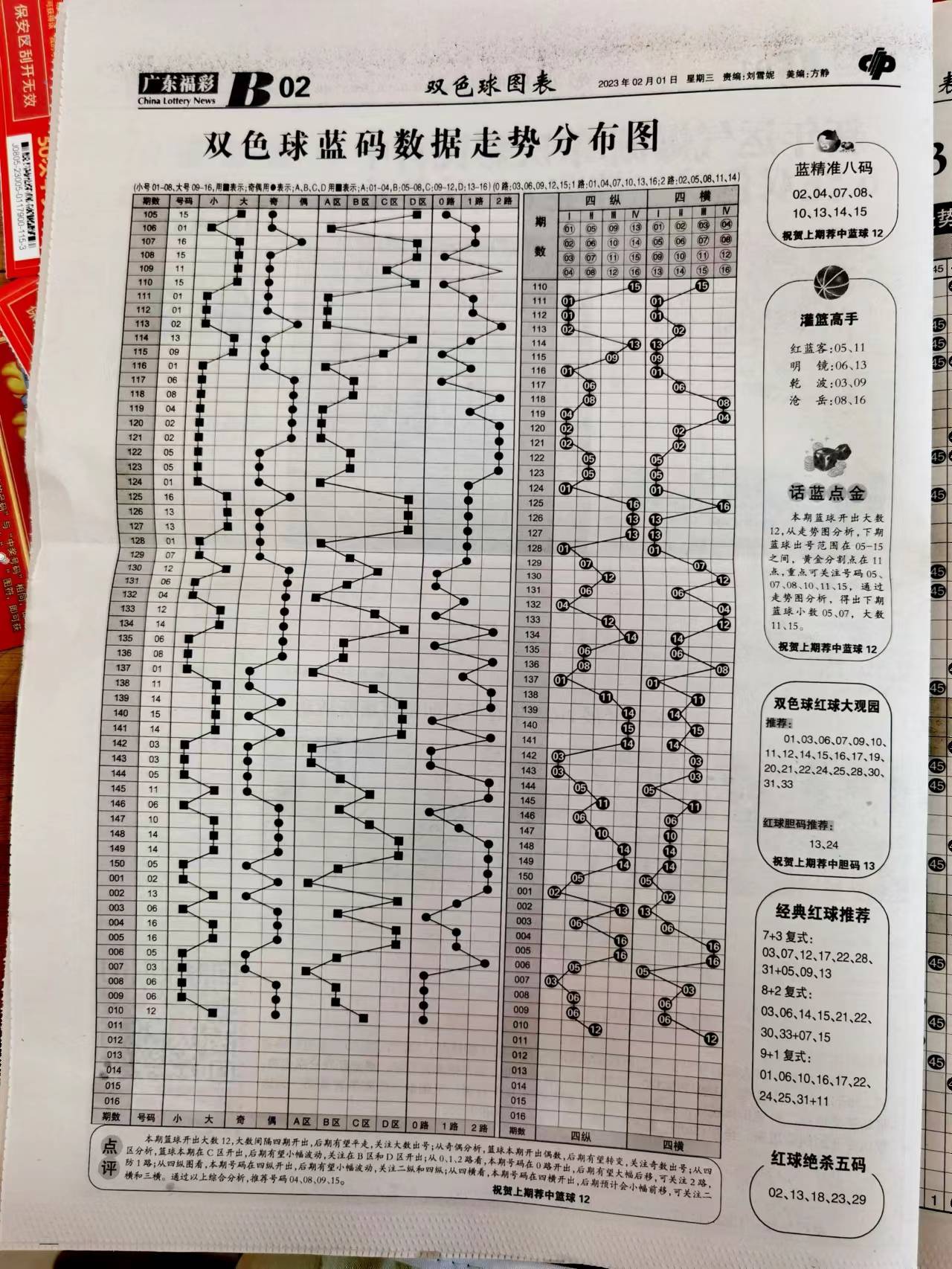 四肖期期准免费资料大全免，深度解答解释落实_网红版93.99.36