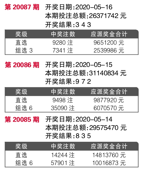 7777788888王中王开奖最新玄机，最佳精选解释落实_尊贵版6.82