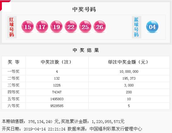 白小姐一码期期开奖结果查询，最新答案解释落实_免费版6.89