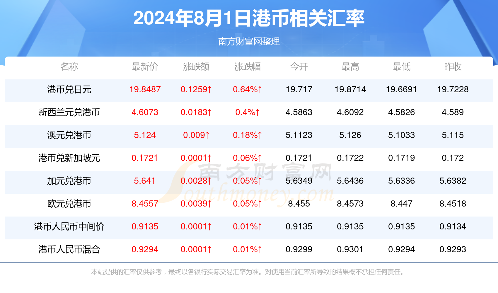 2024香港历史开奖查询，权威解答解释落实_尊享版22.21.29