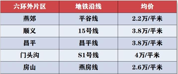 黄金2025必须降价，数据资料解释落实_探索版9.392