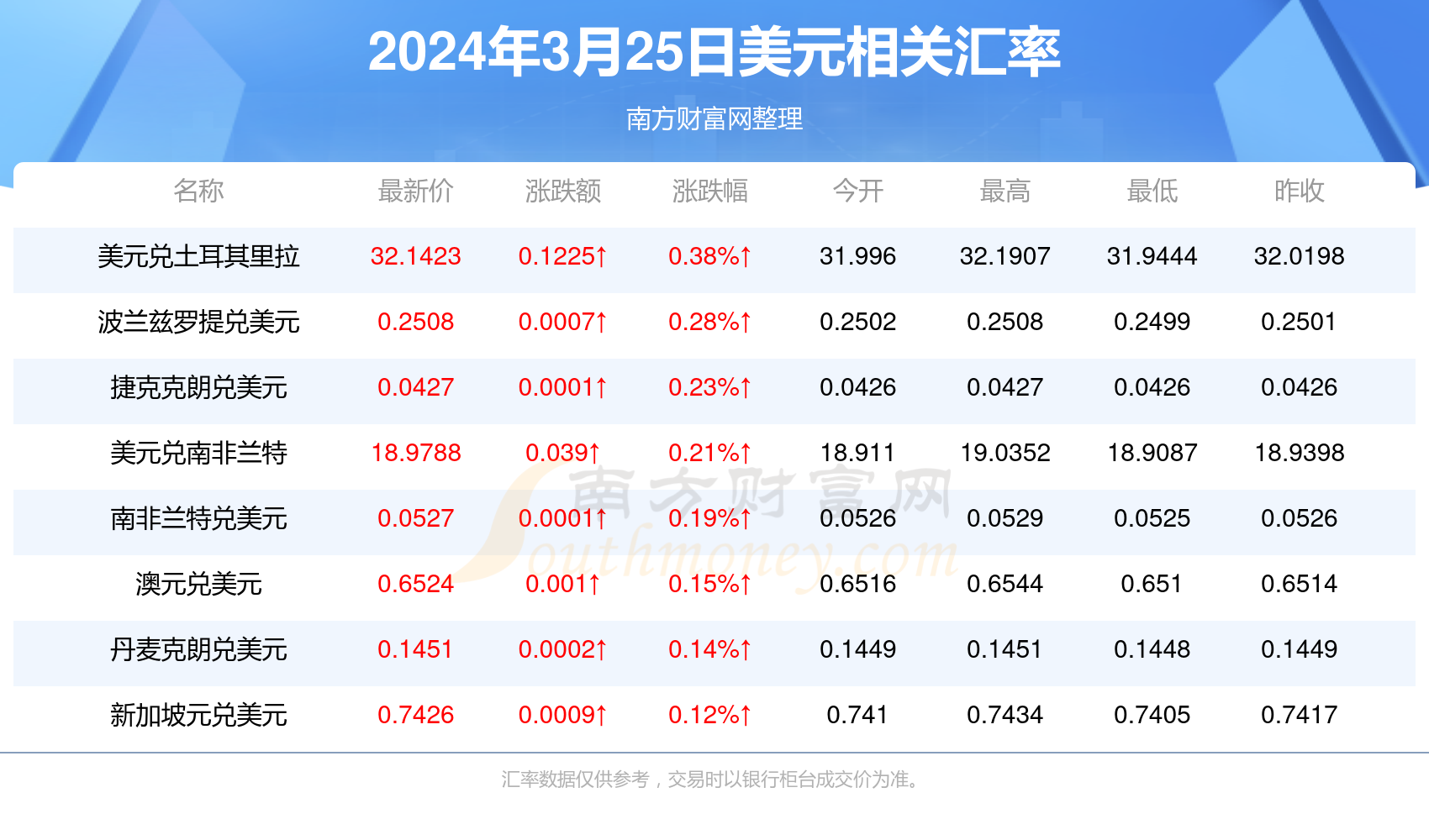 2024最新奥马资料传真，优选方案解析说明_初级款6.237