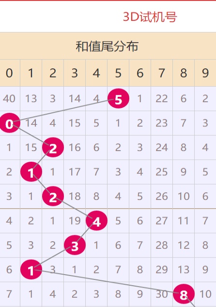 新澳门资料大全免费安装，决策资料解释落实_储蓄版2.892