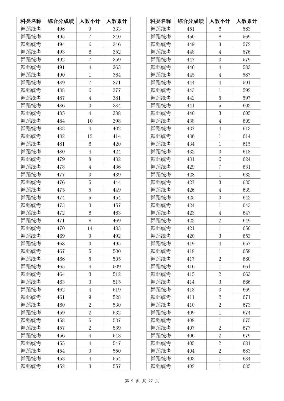 今晚澳门开奖结果开奖记录表65，最佳精选解释落实_尊贵版6.28