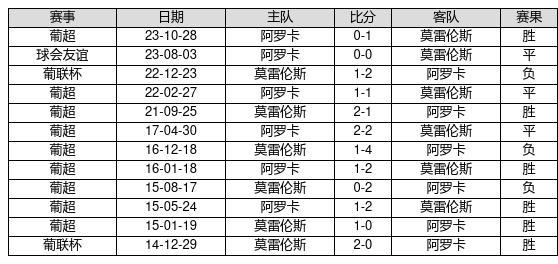 2024新奥历史开奖记录82期，最新答案解释落实_免费版6.83