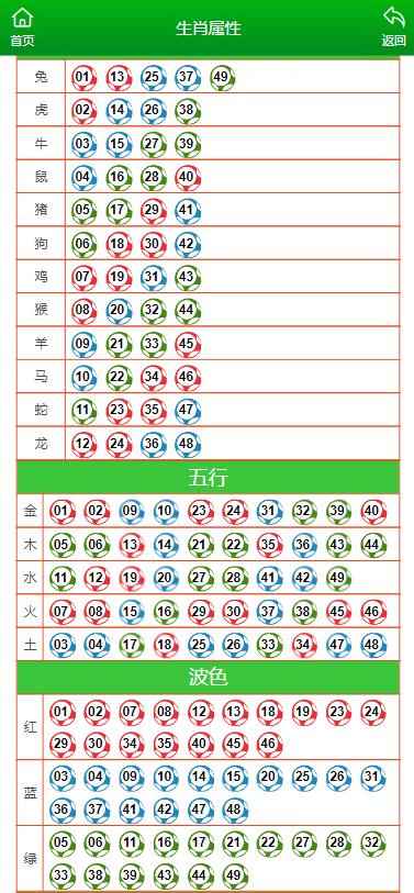 澳门马今天开什么特马，科技成语分析落实_创意版2.839