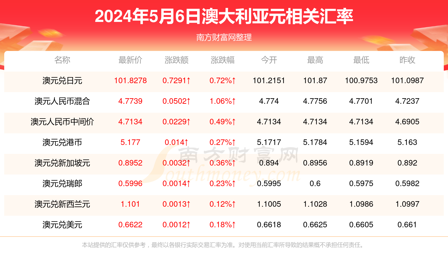 2024新澳资料免费长期公开，最佳精选解释落实_尊贵版6.28