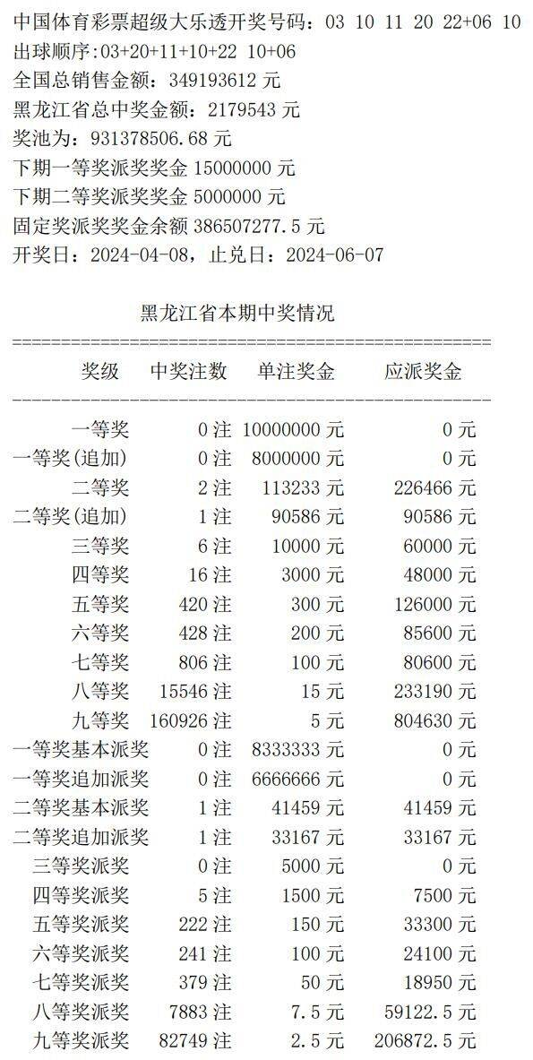 今晚奥门开奖结果 开奖记录表，详细解答解释落实_黄金版28.3.8