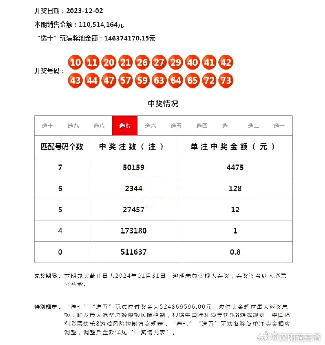 4949最快开奖结果今晚，科技成语分析落实_界面版3.899