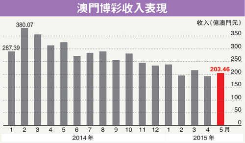 香港和澳门开彩结果历史，经典解释落实_户外版3.968