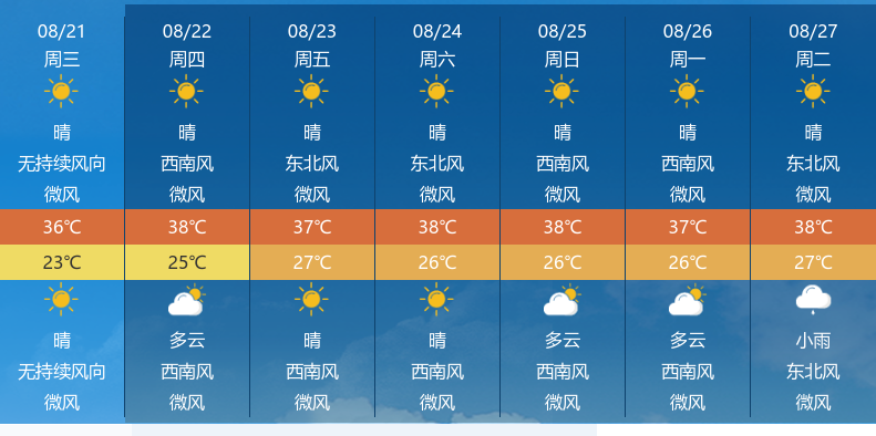 2024年新奥今天开奖号码，最新核心解答落实_社交版2.299