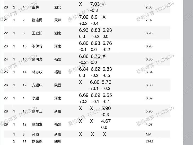 香港6合开奖结果 开奖资料，最新答案解释落实_免费版6.87