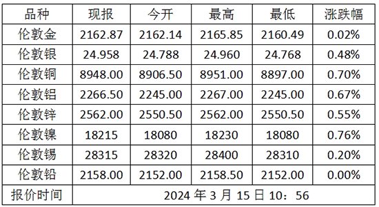 2024年澳门特马今晚开码是多少呢，实际案例解析说明_先锋版9.363