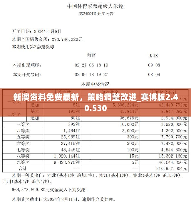 2024新奥历史开奖记录98期，效率资料解释落实_精英版8.387