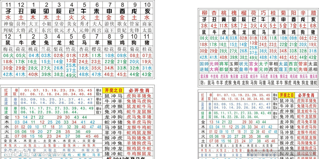 管家婆精准资料免费大全生肖卡，实践研究解释定义_微型集2.266