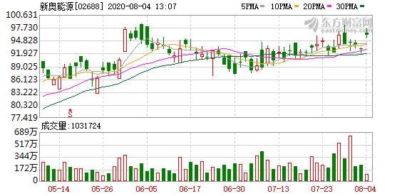 新奥资料大全，经典解释落实_户外版3.962