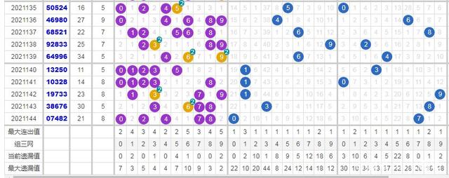 新澳门彩开奖号码走势图，经典解释落实_户外版3.968