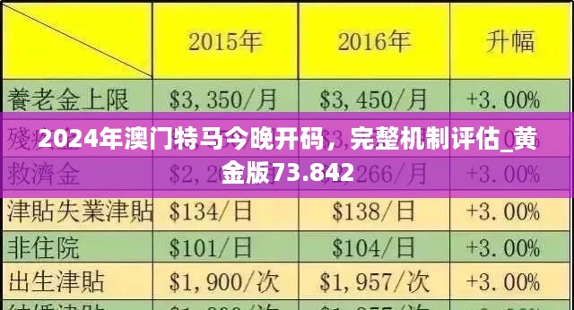 新澳门最准的特马，决策资料解释落实_储蓄版2.898