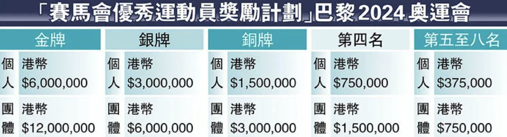 香港2024年开奖号码查询，专家解答解释落实_轻量版22.33.93